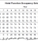 Epact Schedules - Hotel Function Epact Schedules - Hotel Function
