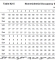 Epact Schedules - Nonresidential Epact Schedules - Nonresidential