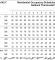 Epact Schedules - Residential