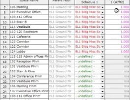 eQUEST Detailed View