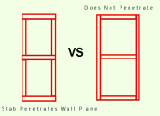 Floor Slab Penetration Comparison 